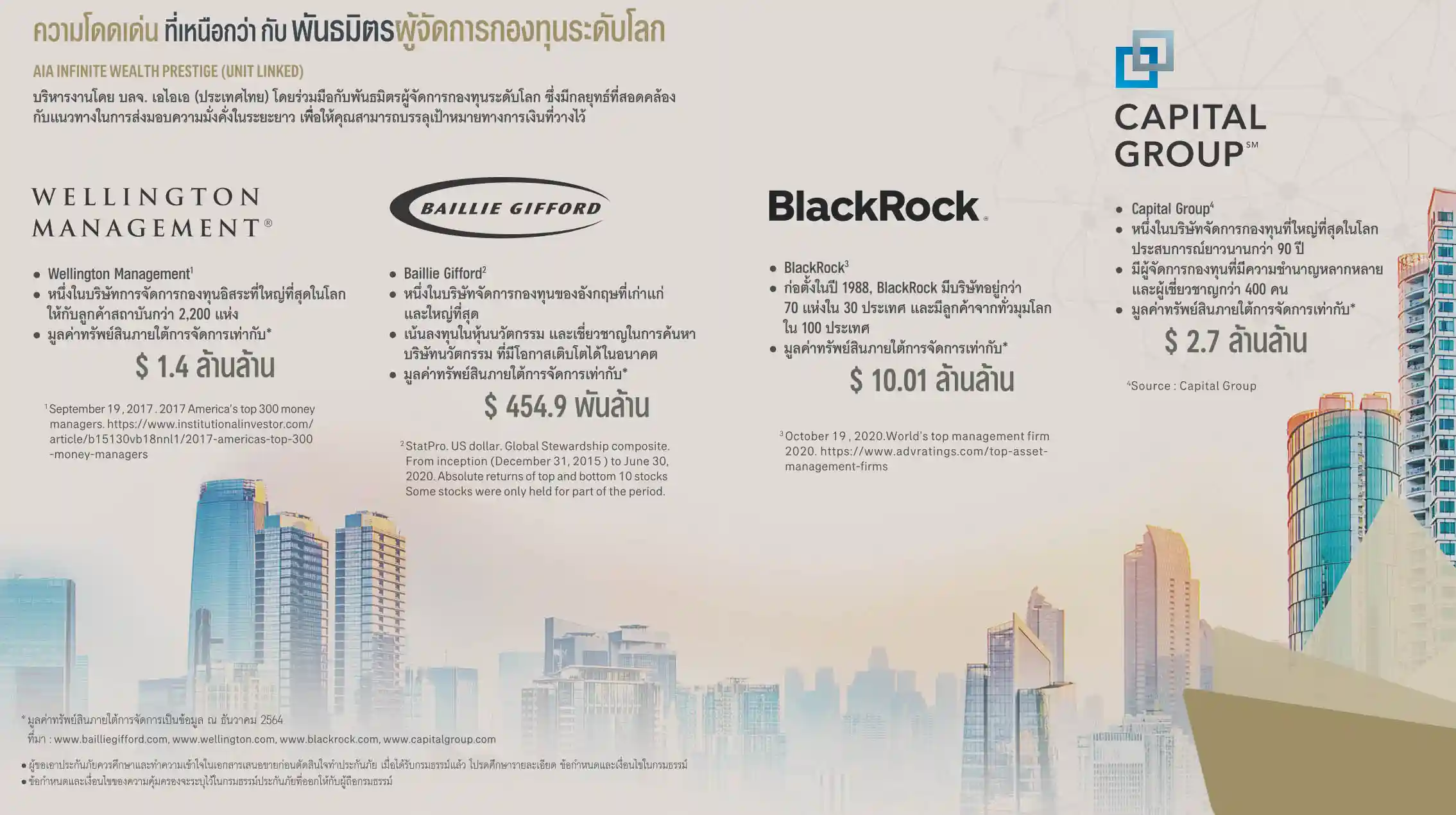 ประกันชีวิต ประกันวินาศภัย AIA ตัวแทนประกัน